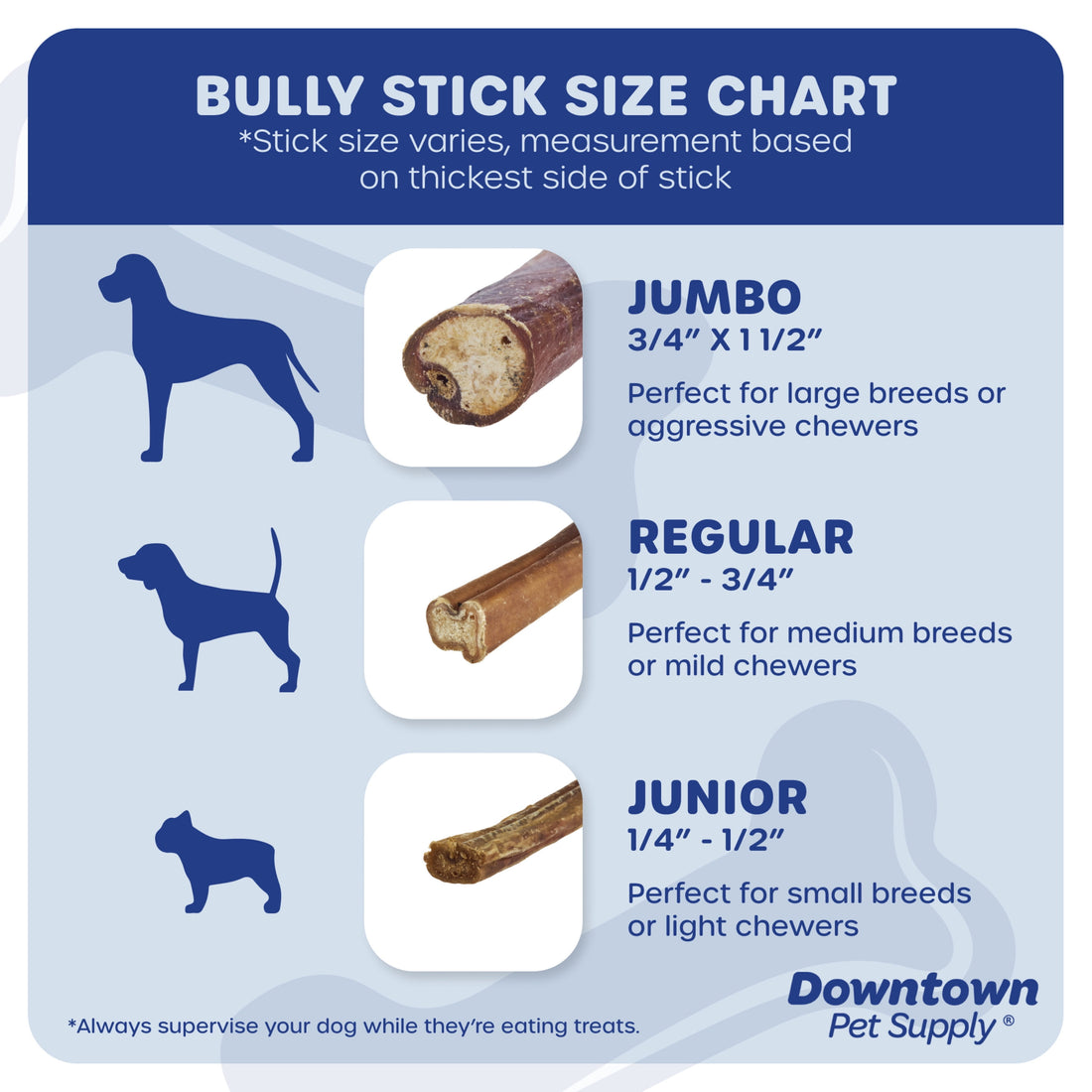 Downtown Pet Supply Bully Sticks for Small Dogs Rawhide Free Dog Chews 12&quot;, 3 Lb