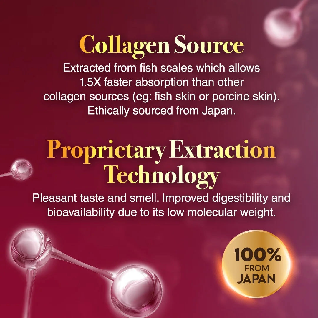 AFC Japan Tsubaki Ageless Beauty Collagen Drink from Japan with 10,000Mg Marine Collagen Peptides + 500Mg Royal Jelly + Hyaluronic Acid + Vitamin Bs &amp; C for Skin Revitalization (1.69Fl.Ozx10Sx3)