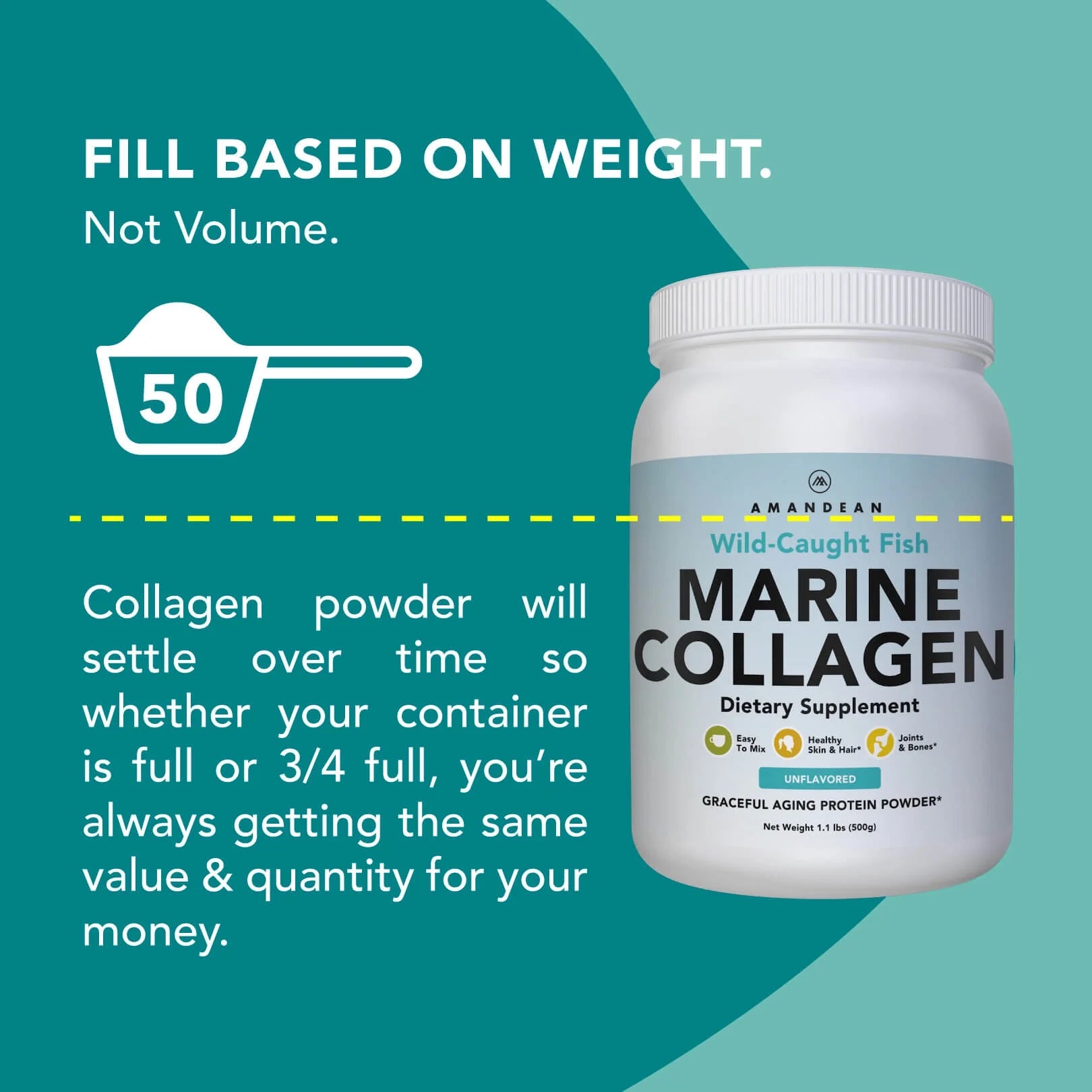 Premium Anti-Aging Marine Collagen Powder 17.6 Oz | Wild-Caught Hydrolyzed Fish Collagen Peptides | Type 1 &amp; 3 Collagen Protein Supplement | Amino Acids for Skin, Hair, Nails | Paleo Friendly, Non-Gmo