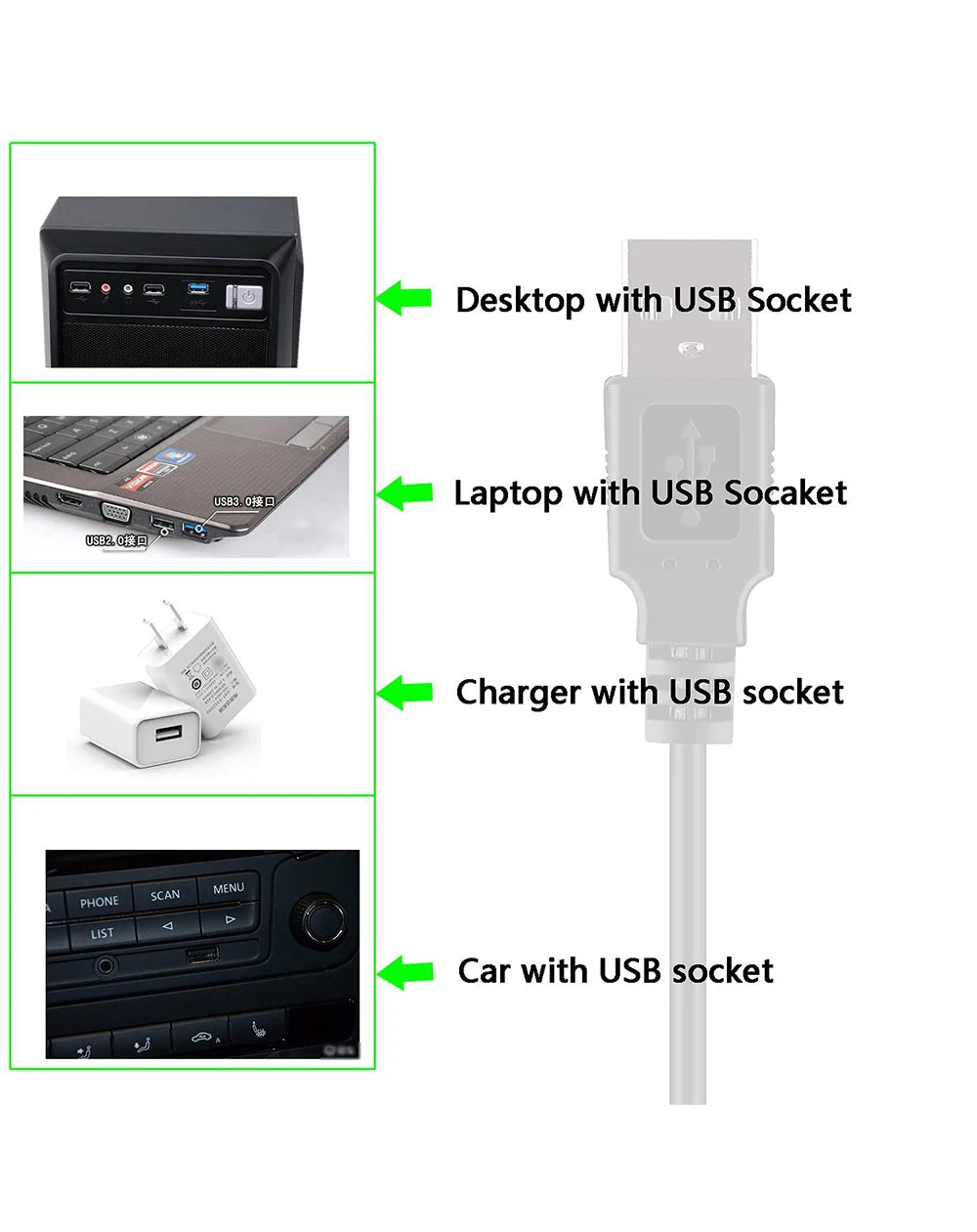 USB to DC Power Cable 5V To 12V Boost Converter 8 Adapters USB to DC Jack Charging Cable for Wifi Router Mini Fan Speaker