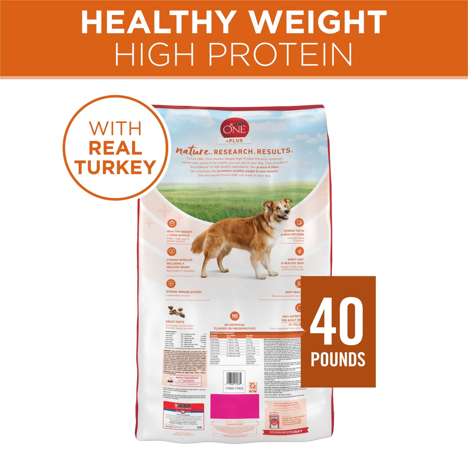 Purina One +Plus Dry Dog Food High Protein Healthy Weight, Real Turkey 40 Lb Bag