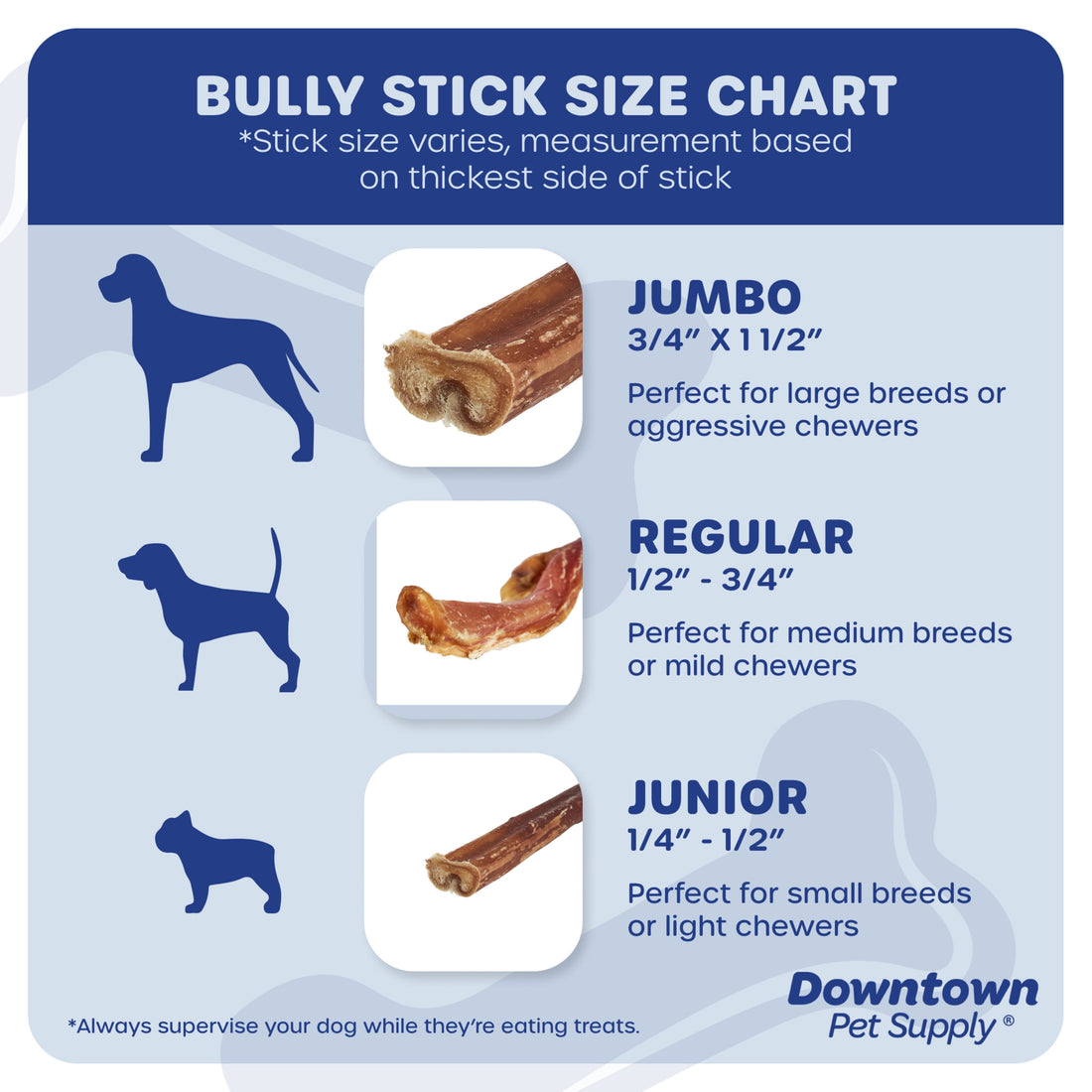 Downtown Pet Supply Bully Sticks for Dogs Free Range Dog Chews 2 Lbs Rawhide Free